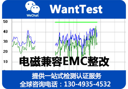 EMC测试